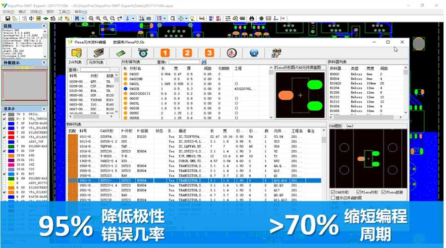 VayoPro-SMT Expert V6